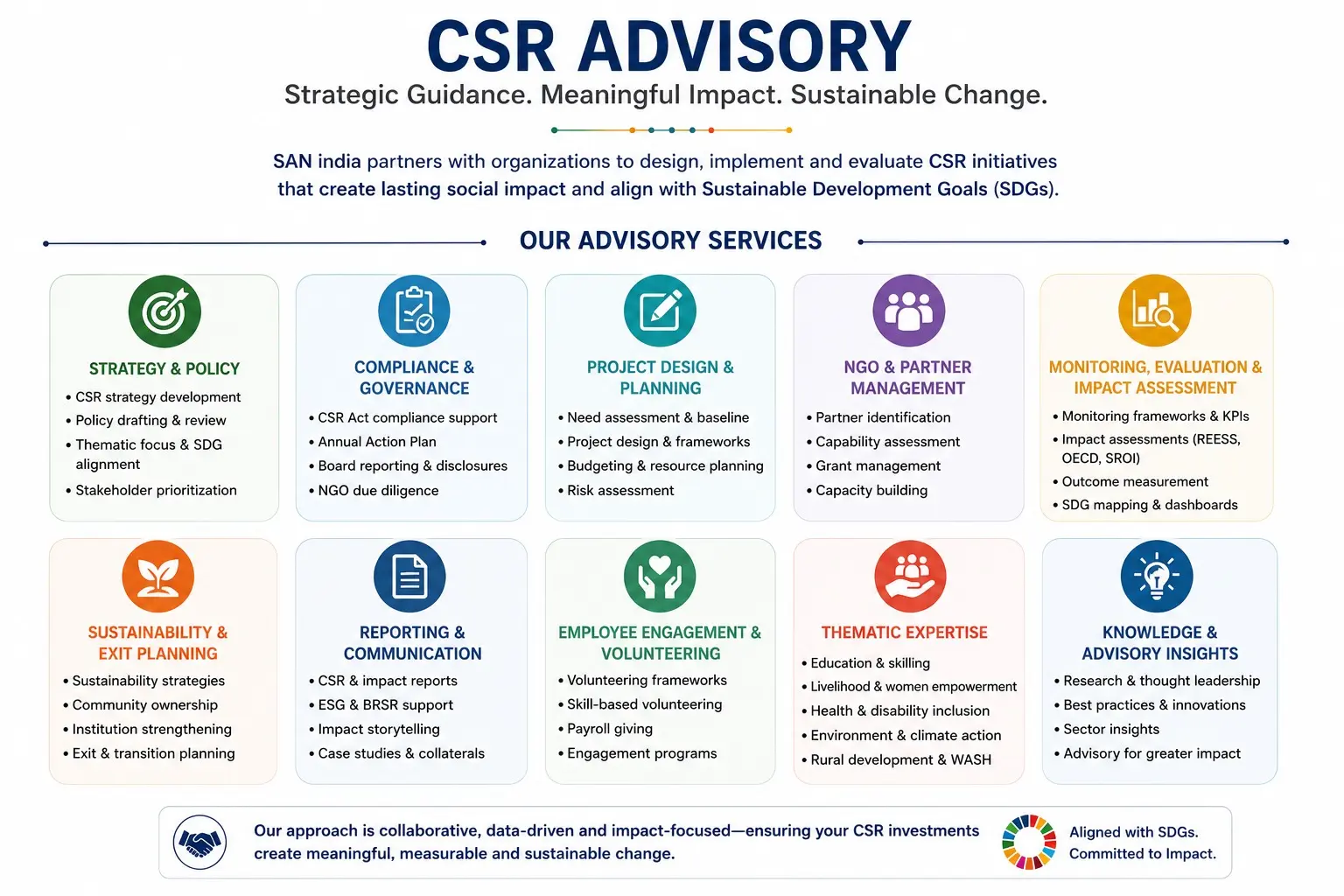 csr-advisory